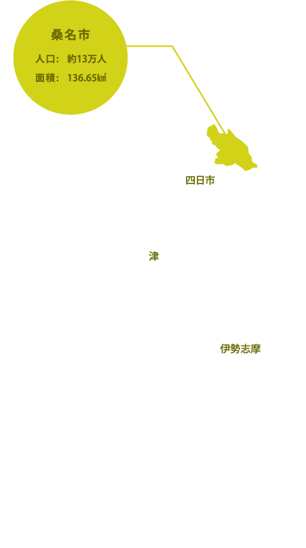 桑名地図